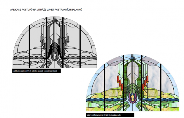 Plánovaná podoba vitráží v lunetách