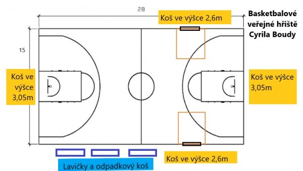 Sportovní basketbalové hřiště Cyrila Boudy pro veřejnost