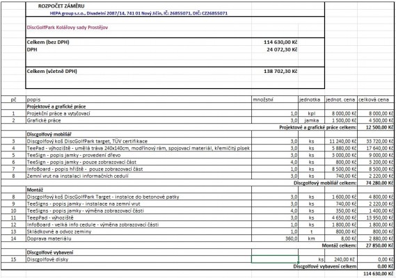 Rozšíření discgolfového hřiště v Kolářových sadech