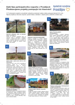 Už jen 3 dny do konce hlasování!!!