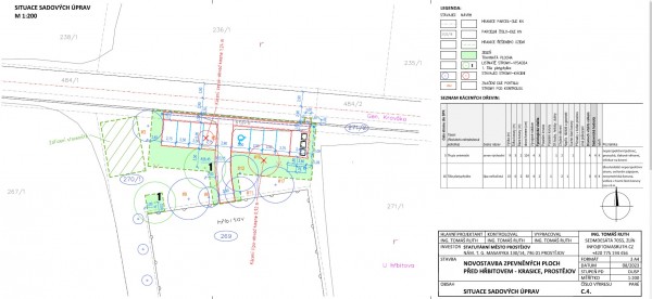 navržené sadové úpravy