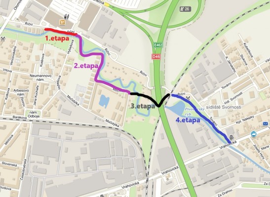 Rozdělení stezky do etap