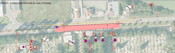 Uzavírka 1. etapa v roce 2023
