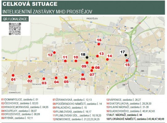přehledná celková situace