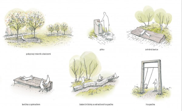 1. cena - Ing. Romana Michalková, Ing. arch. Adéla Chmelová, Ing. Eliška Olšanská, Ing. Olga Lebedeva