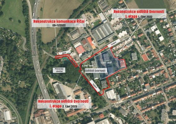 Vymezení stavby a harmonogram