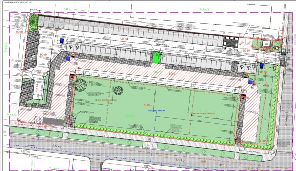 Koordinační situace