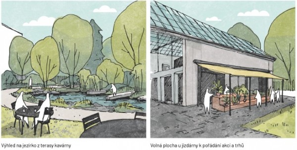 Rozšíření botanické zahrady Petra Albrechta