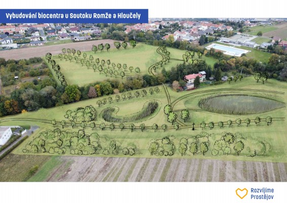 Návrhová vizualizace