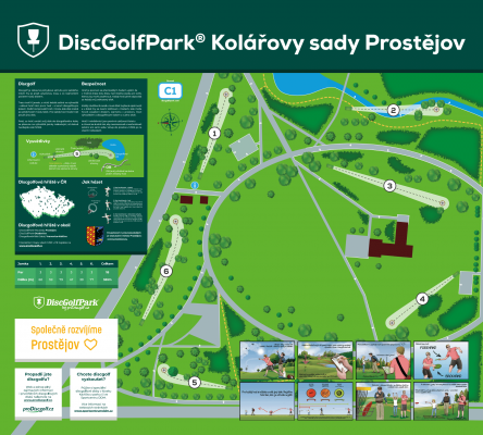 Foto - podoba centrální infotabule