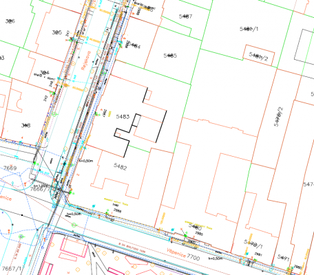 koordinační situace