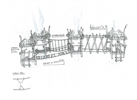 Podklady pro realizaci